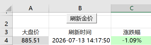 实时金价监控效果