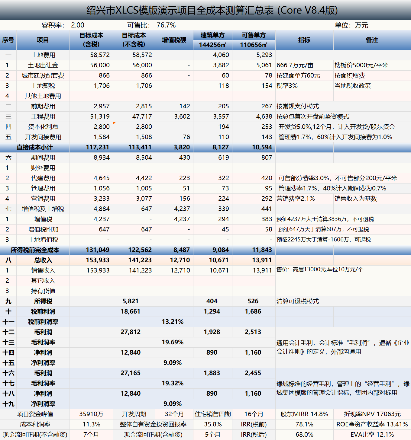 XLCS房产全成本测算系统常规功能介绍 XLCS房产全成本测算系统常规功能介绍